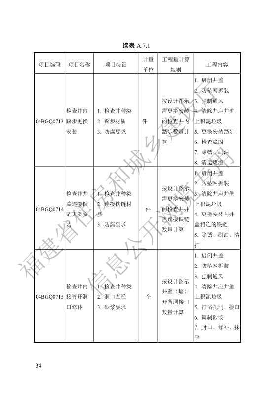 福建省工程建设地方标准《城镇排水管渠修复工程工程量计算标准》