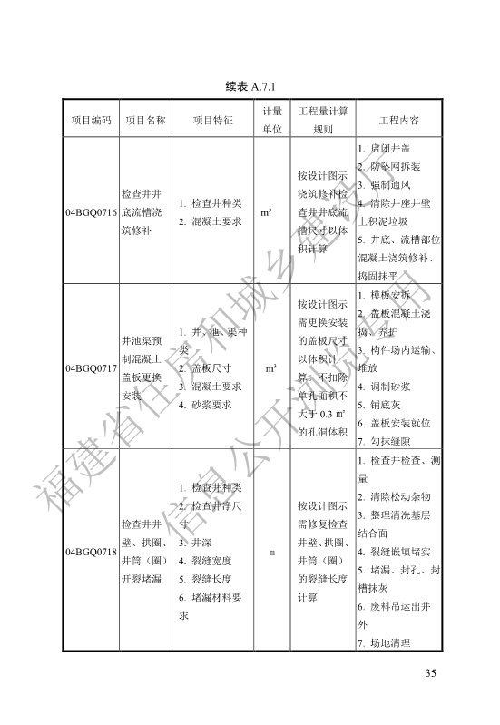 福建省工程建设地方标准《城镇排水管渠修复工程工程量计算标准》