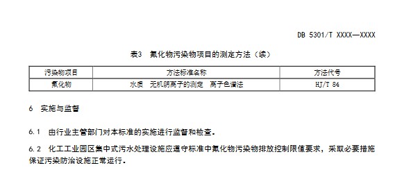 昆明化工工业园区集中式污水处理设施氟化物污染物排放限值（征求意见稿）