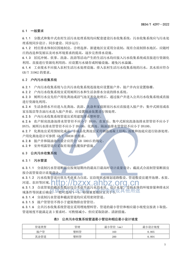 安徽省地标《农村生活污水处理设施建设技术规程（DB34 /T 4297-2022）》发布