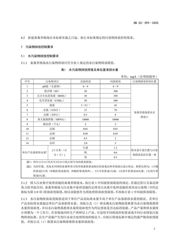 浙江省地方环境保护标准《畜禽养殖业污染物排放标准（征求意见稿）》