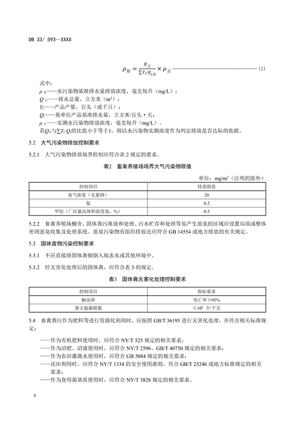 浙江省地方环境保护标准《畜禽养殖业污染物排放标准（征求意见稿）》