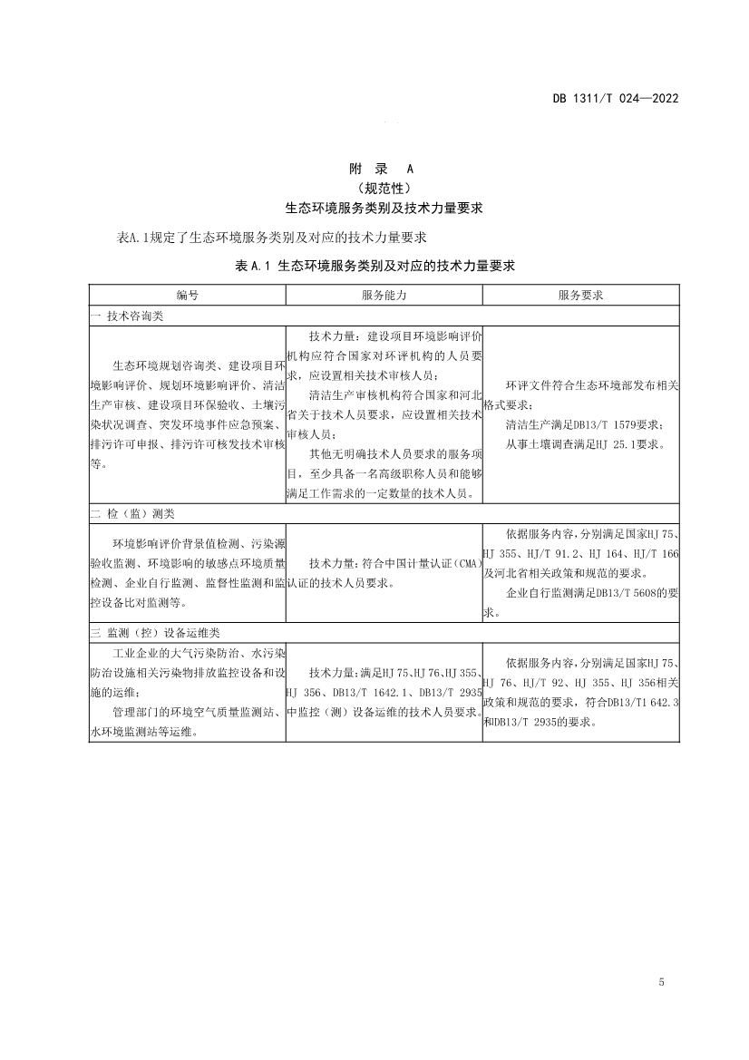 衡水市首部生态环境领域地方标准《第三方环保服务机构服务规范》公布！