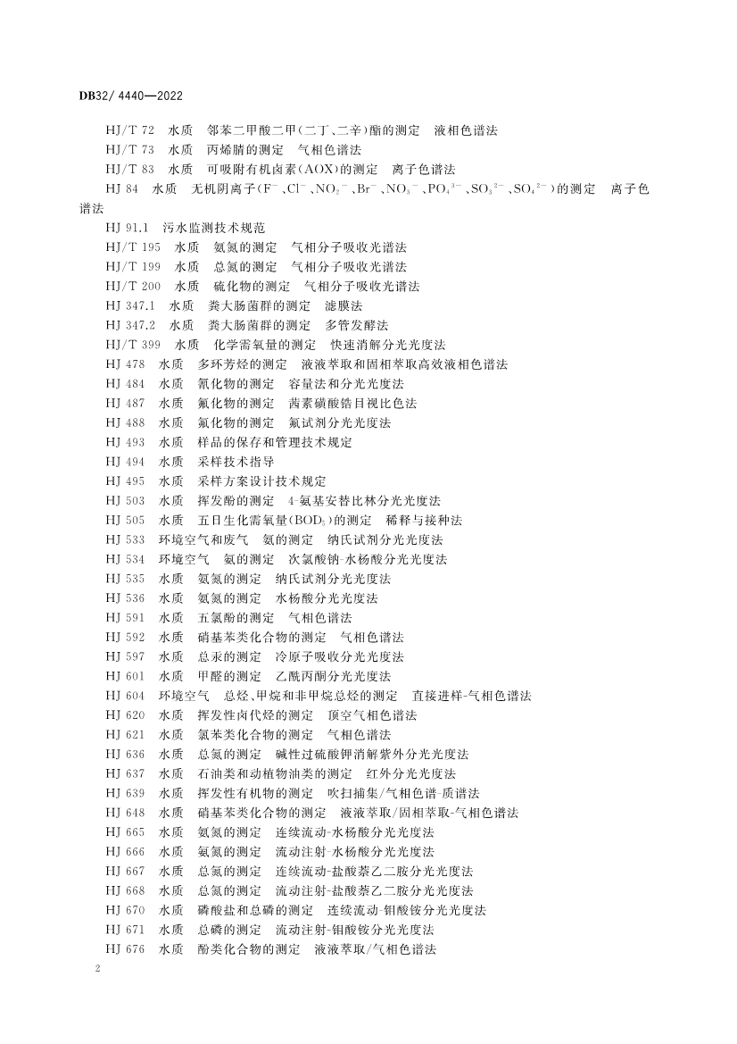 江苏省《城镇污水处理厂污染物排放标准》（DB32／ 4440-2022）正式印发 3月28日起施行