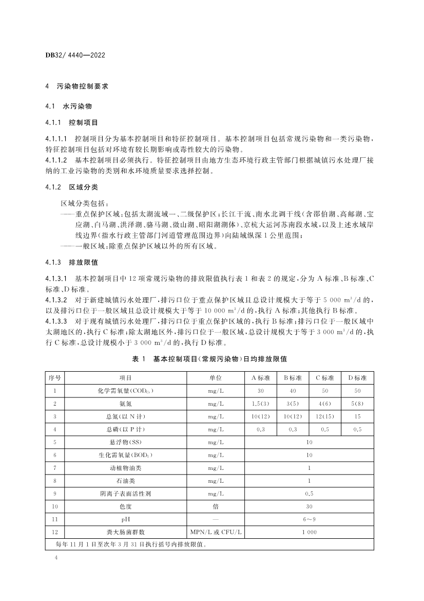 江苏省《城镇污水处理厂污染物排放标准》（DB32／ 4440-2022）正式印发 3月28日起施行
