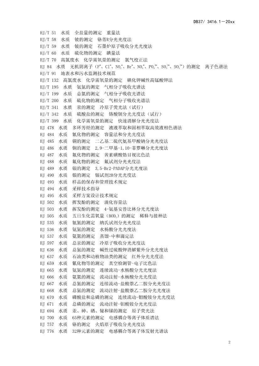 山东省5项流域水污染物综合排放标准征求意见