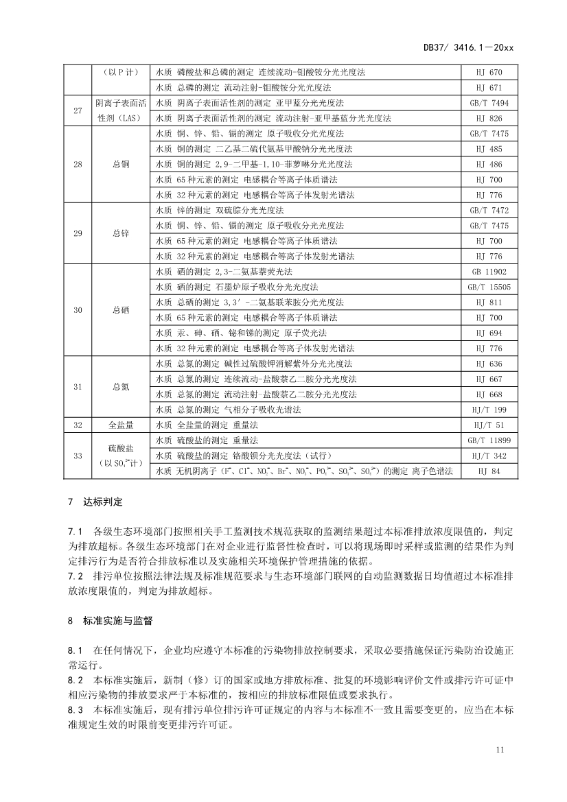 山东省5项流域水污染物综合排放标准征求意见