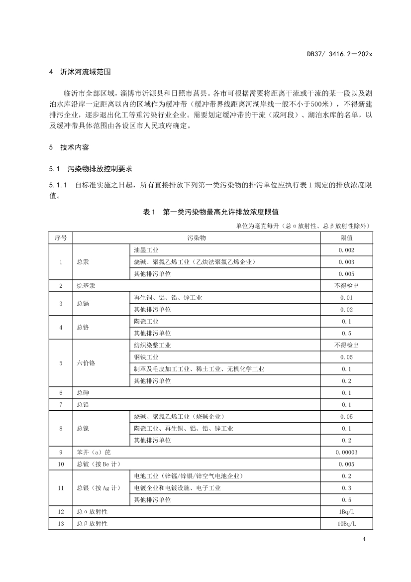 山东省5项流域水污染物综合排放标准征求意见
