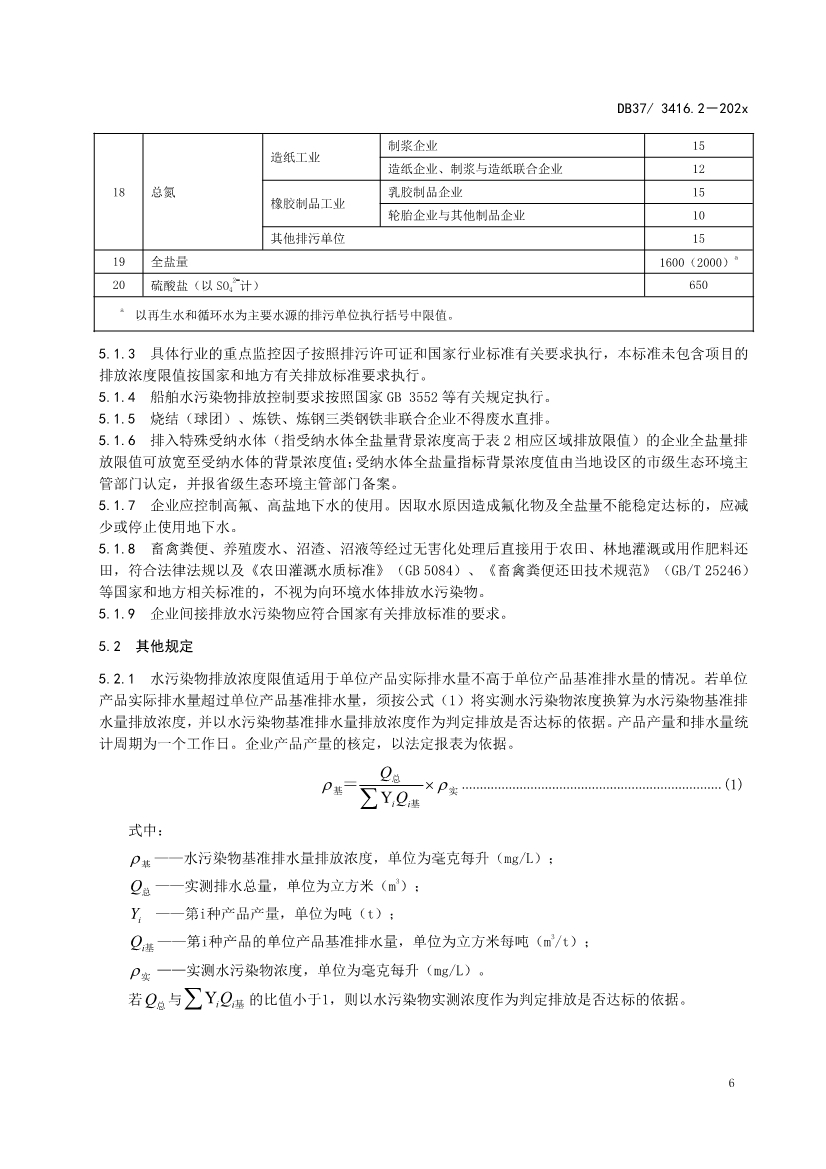 山东省5项流域水污染物综合排放标准征求意见