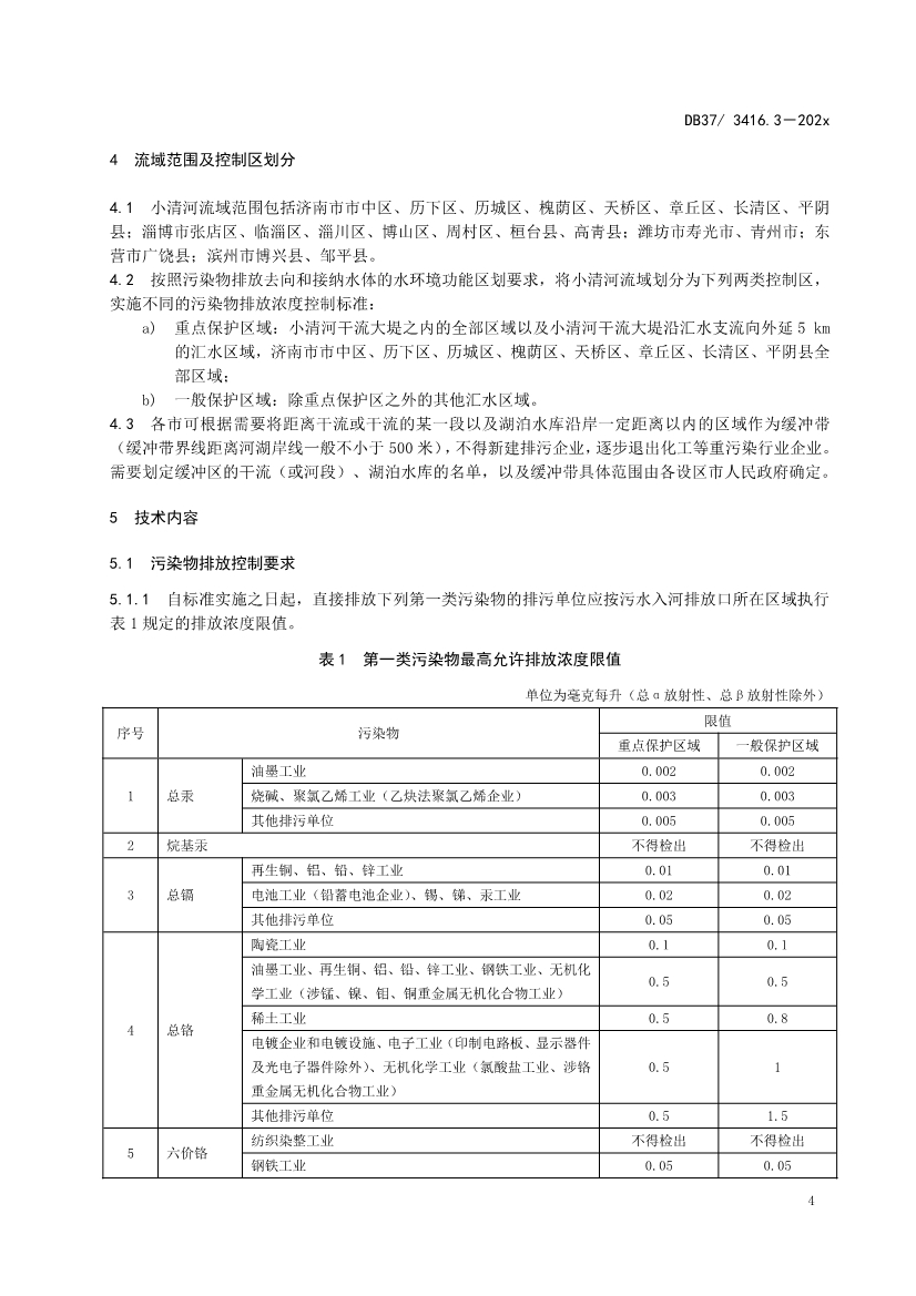 山东省5项流域水污染物综合排放标准征求意见