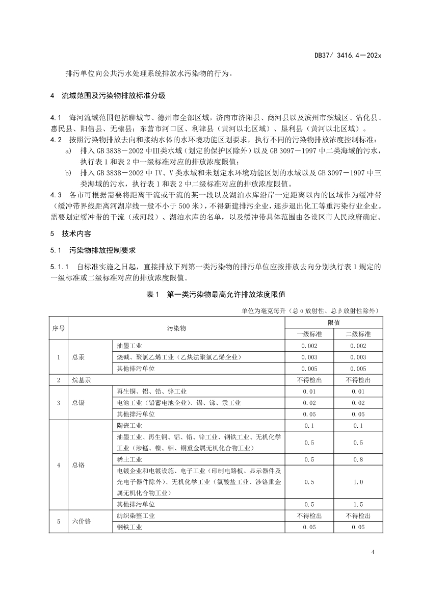 山东省5项流域水污染物综合排放标准征求意见
