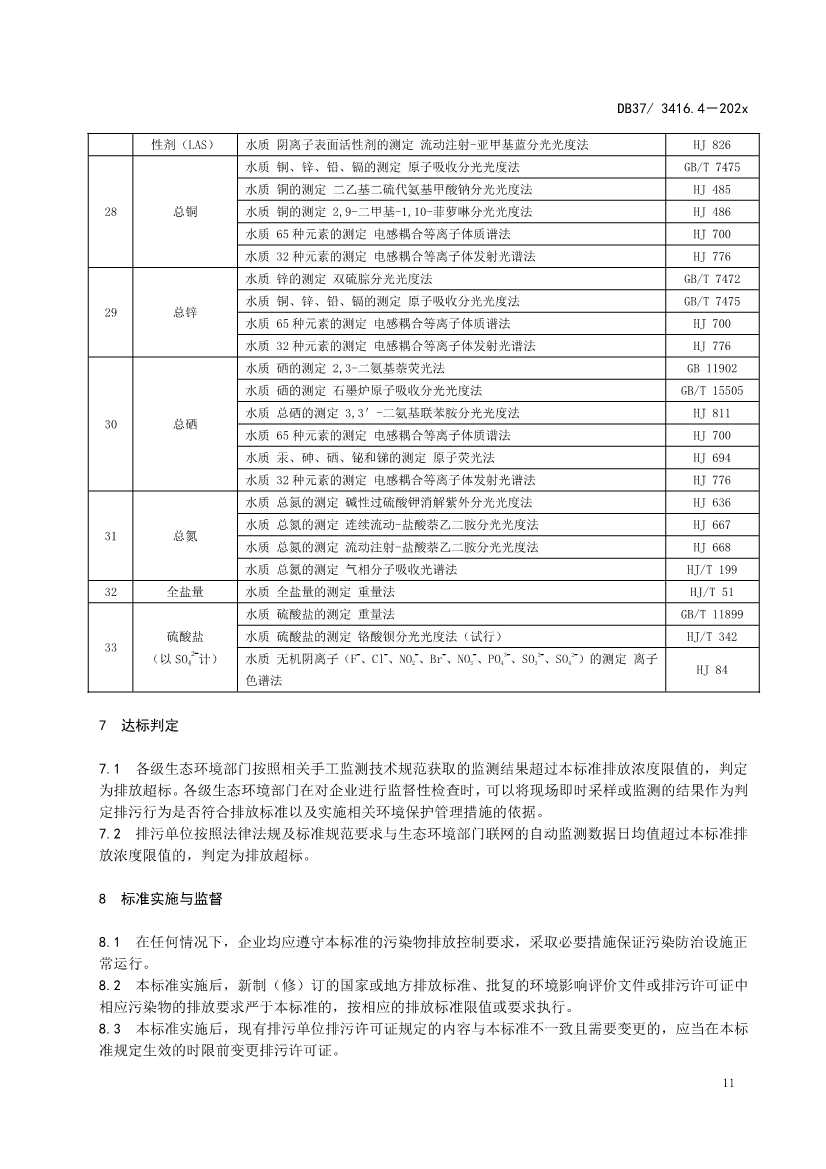 山东省5项流域水污染物综合排放标准征求意见