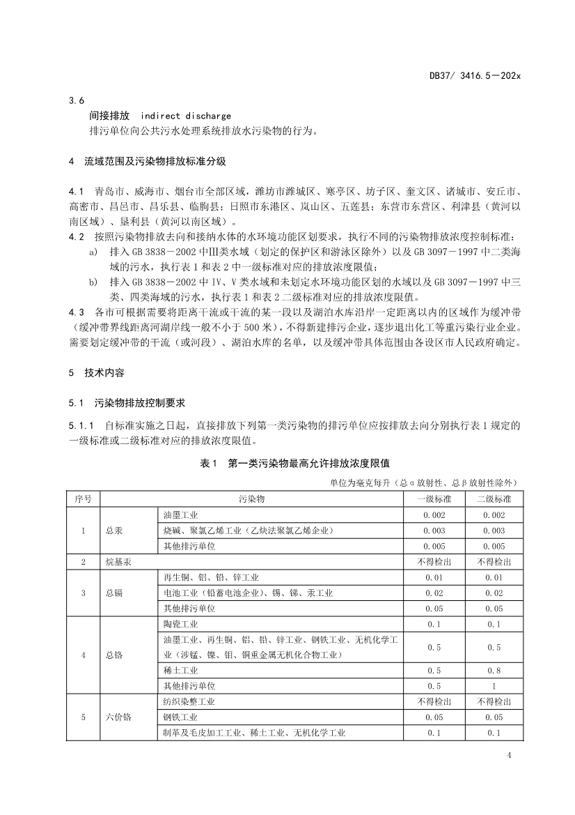 山东省5项流域水污染物综合排放标准征求意见