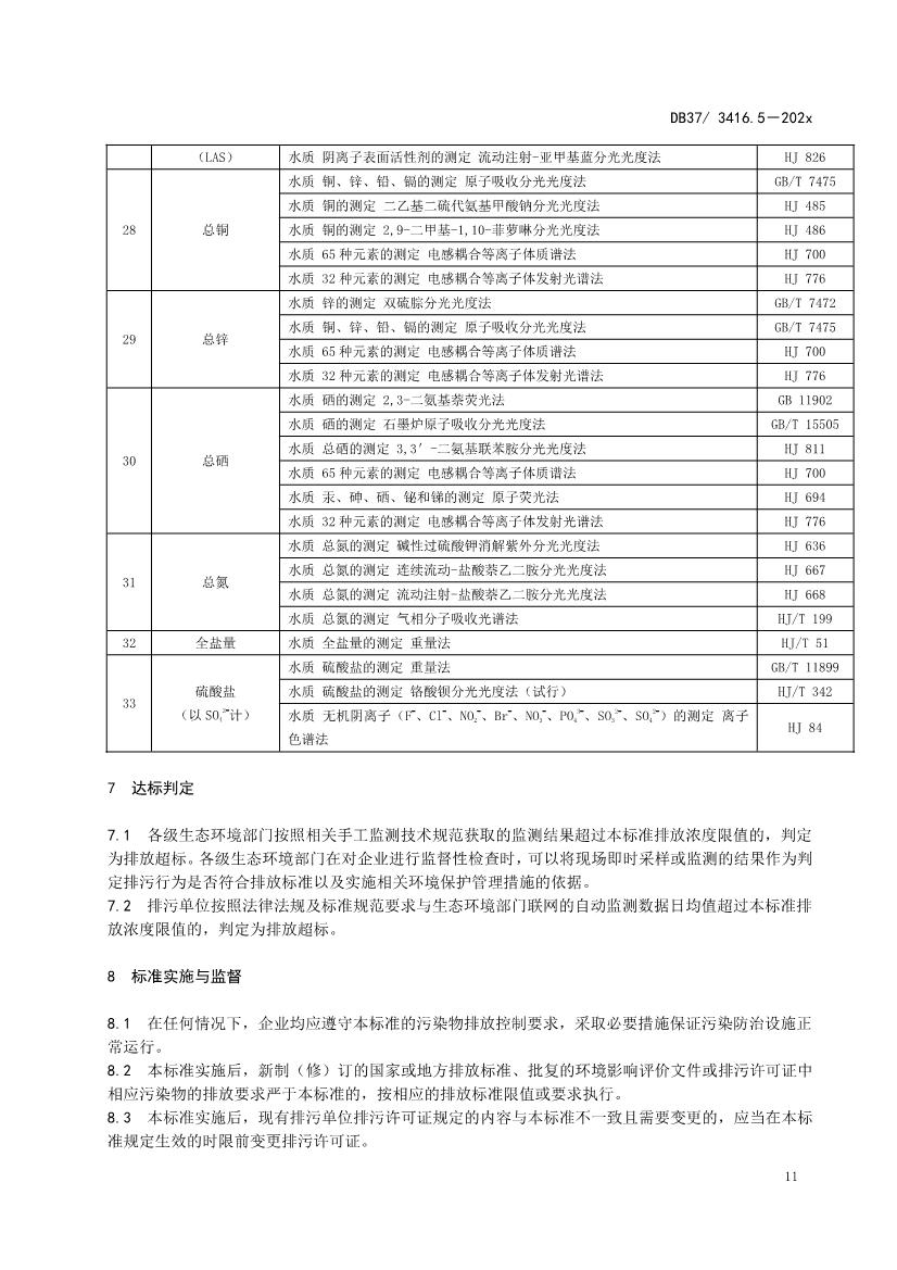 山东省5项流域水污染物综合排放标准征求意见