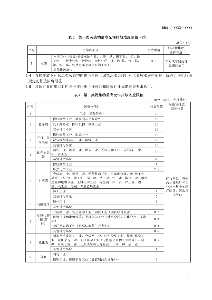 河南省《南四湖流域水污染物综合排放标准》公开征求意见