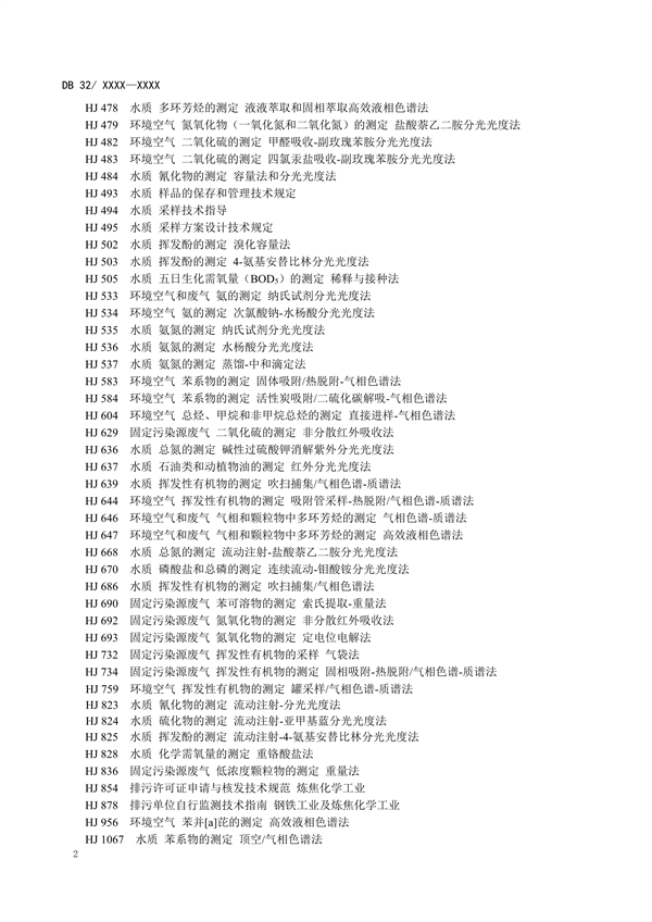 江苏省地标《炼焦化学工业污染物排放标准》