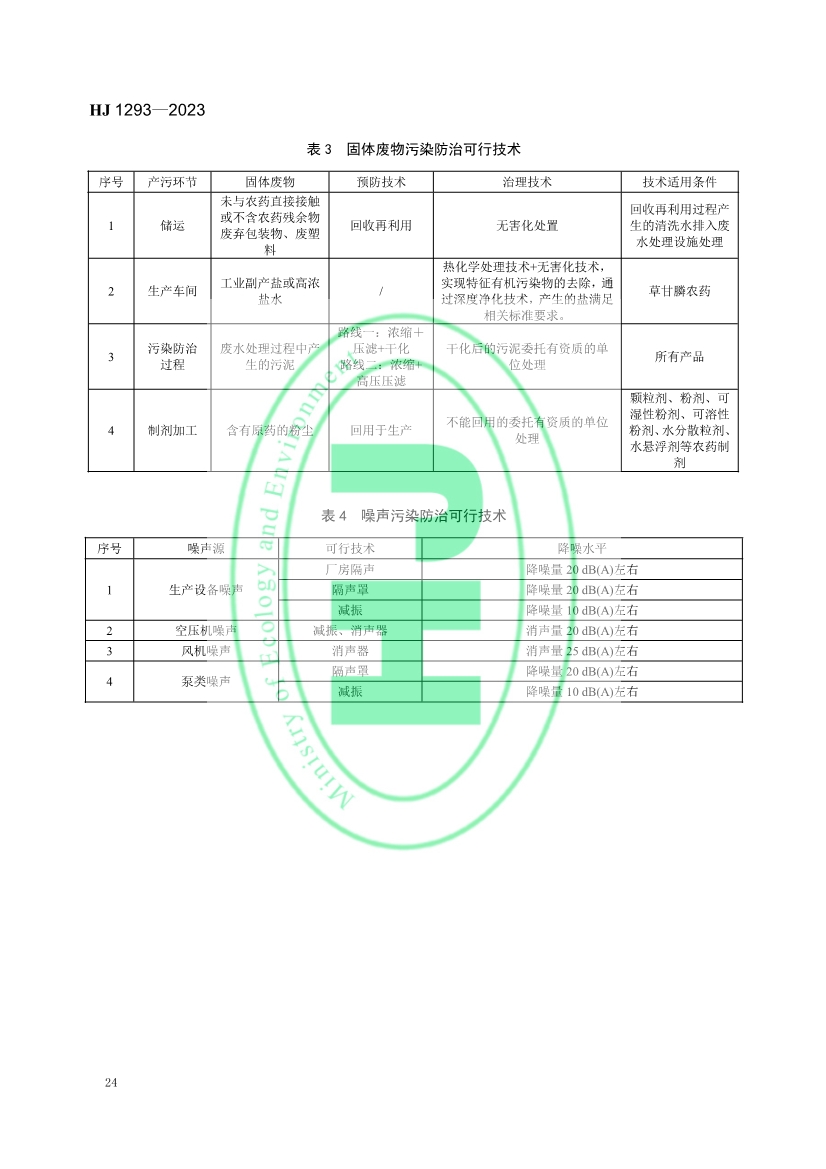 生态环境部发布国家生态环境标准《农药制造工业污染防治可行技术指南》