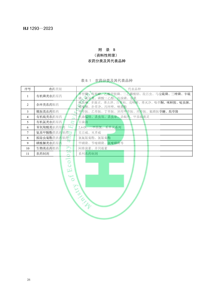 生态环境部发布国家生态环境标准《农药制造工业污染防治可行技术指南》