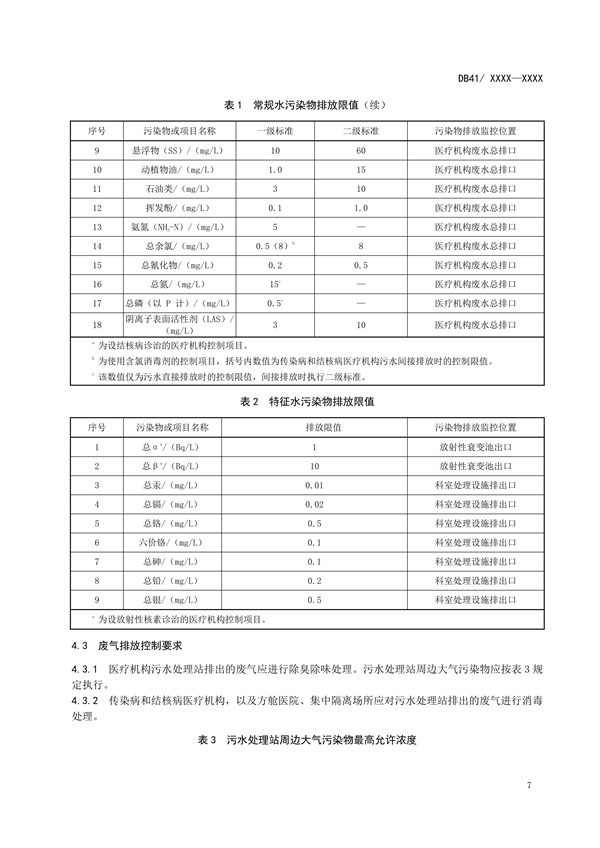 河南省地方标准《医疗机构污染物排放控制标准》公开征求意见