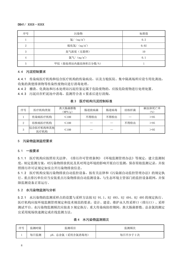 河南省地方标准《医疗机构污染物排放控制标准》公开征求意见