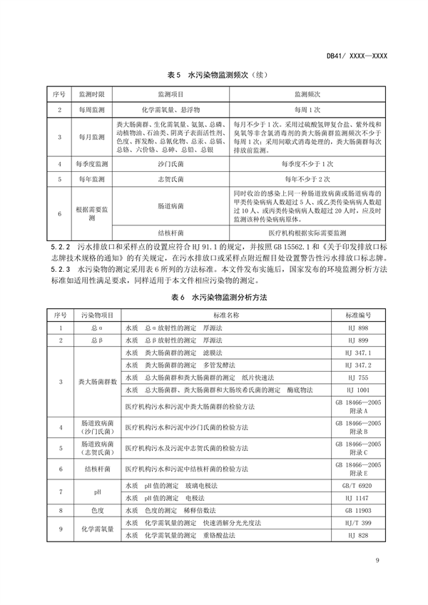 河南省地方标准《医疗机构污染物排放控制标准》公开征求意见