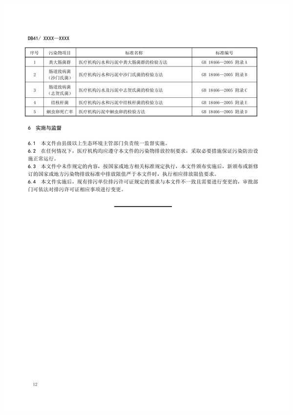 河南省地方标准《医疗机构污染物排放控制标准》公开征求意见