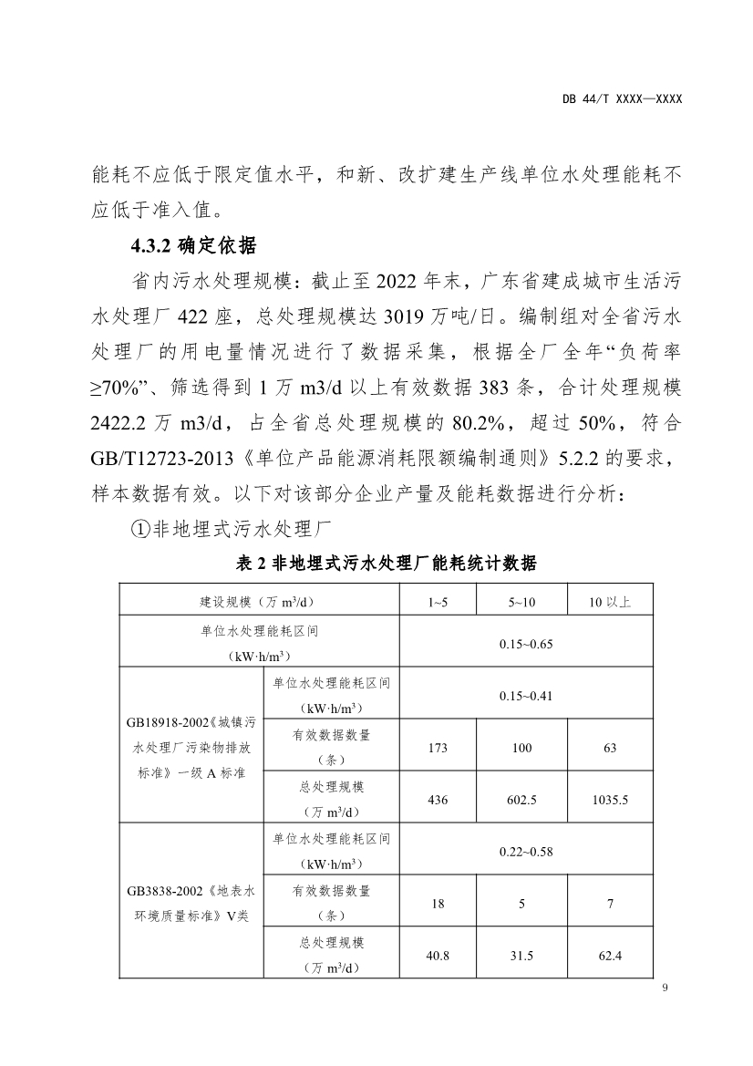 广东省地标《城镇污水处理能源消耗限额（征求意见稿）》