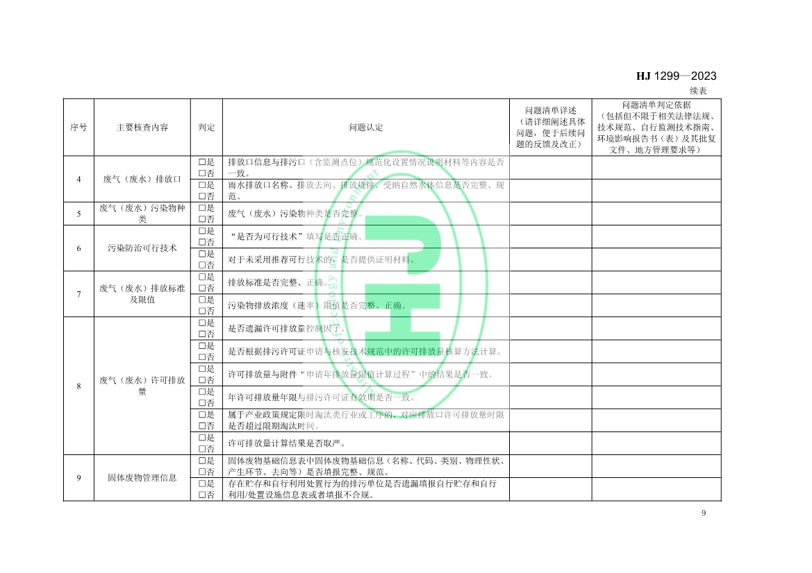 生态环境部发布国家标准《排污许可证质量核查技术规范》！