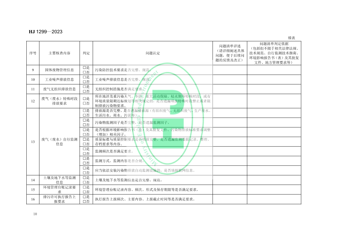 生态环境部发布国家标准《排污许可证质量核查技术规范》！