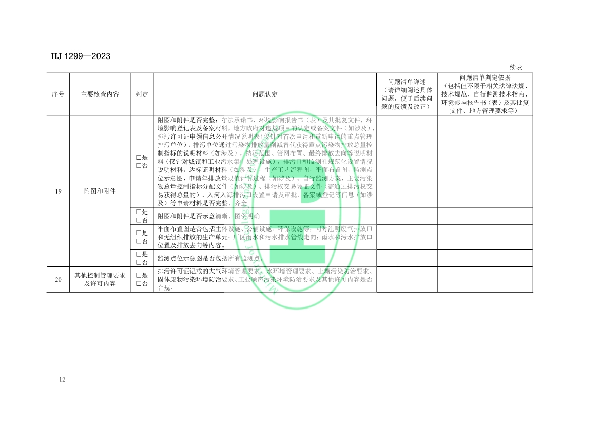 生态环境部发布国家标准《排污许可证质量核查技术规范》！