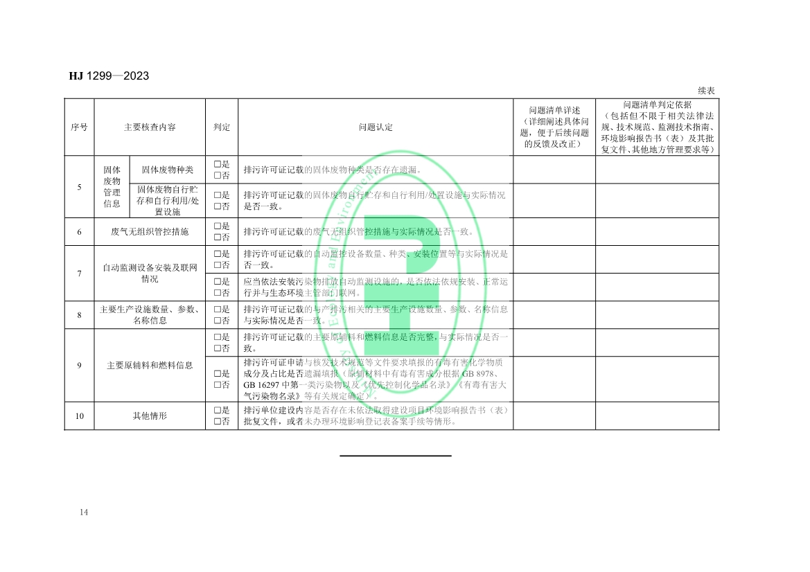 生态环境部发布国家标准《排污许可证质量核查技术规范》！