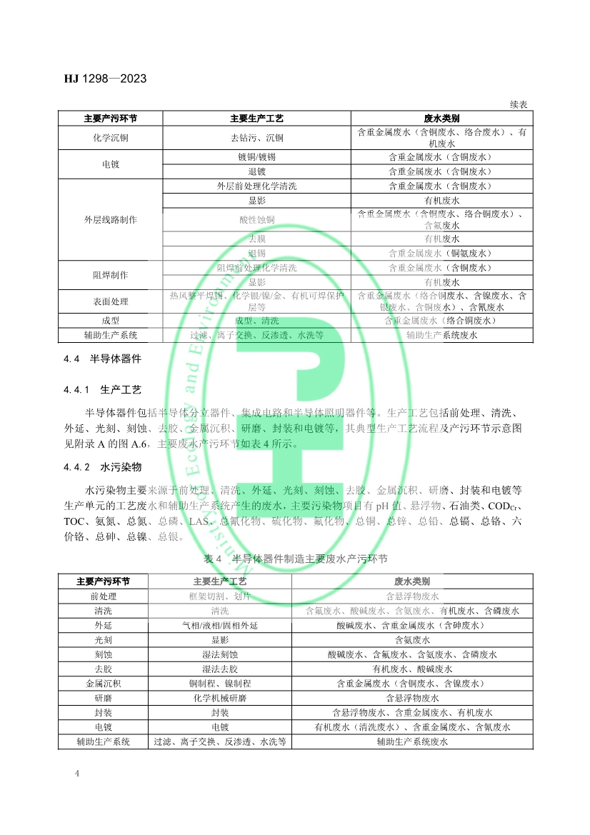 国家生态环境标准《电子工业水污染防治可行技术指南》发布 7月1日起施行