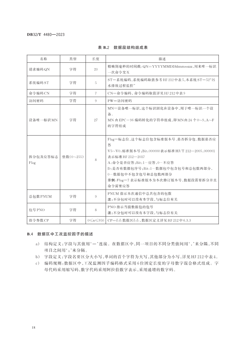 江苏省地方标准《污水处理厂污染排放过程（工况）自动监控技术规范》发布 6月13日起实施