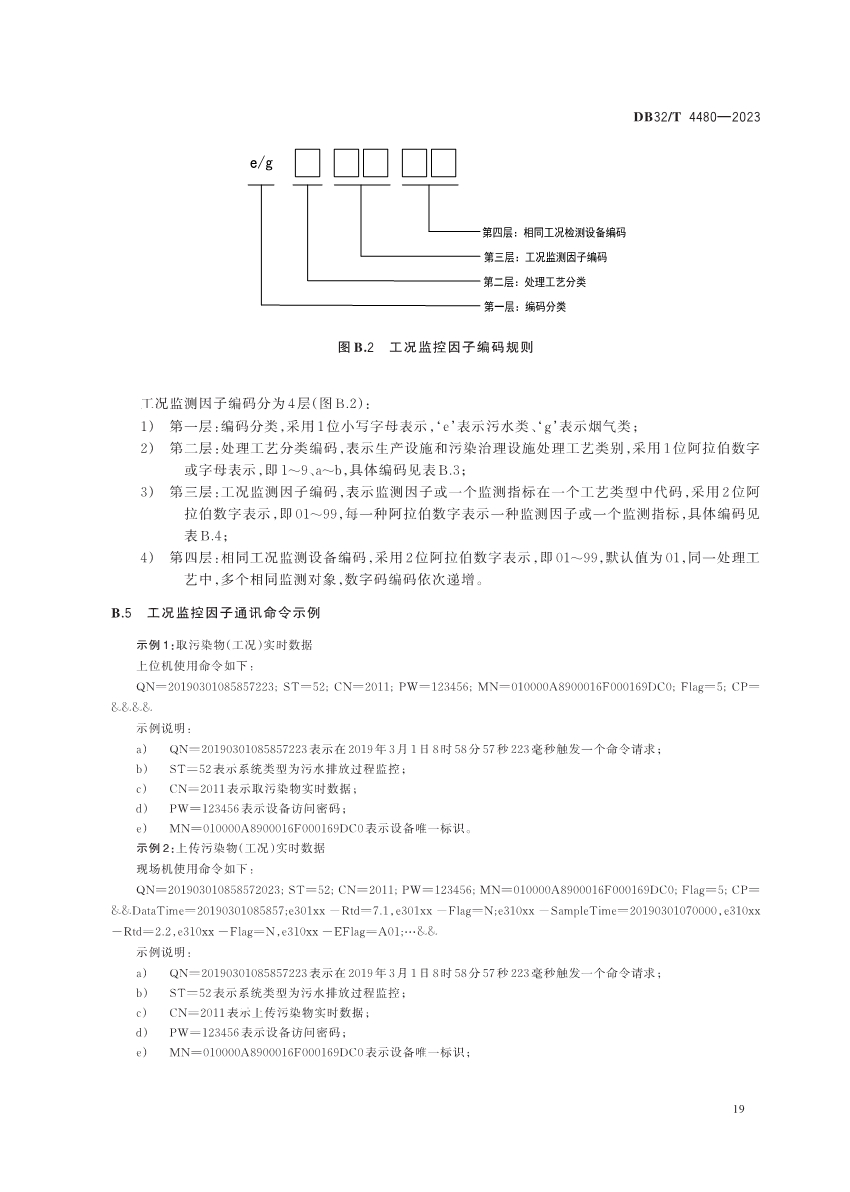 江苏省地方标准《污水处理厂污染排放过程（工况）自动监控技术规范》发布 6月13日起实施