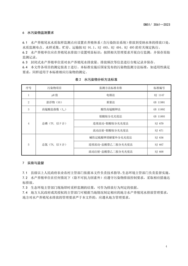 10月1日起实施 《四川省水产养殖业水污染物排放标准》发布