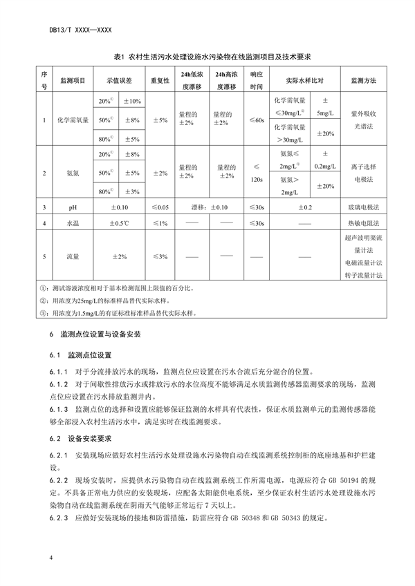 河北省地方标准《农村生活污水处理设施水污染物自动在线监测技术规范》公开征求意见
