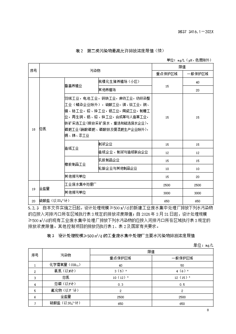 山东省流域水污染物综合排放标准 第1部分：南四湖东平湖流域