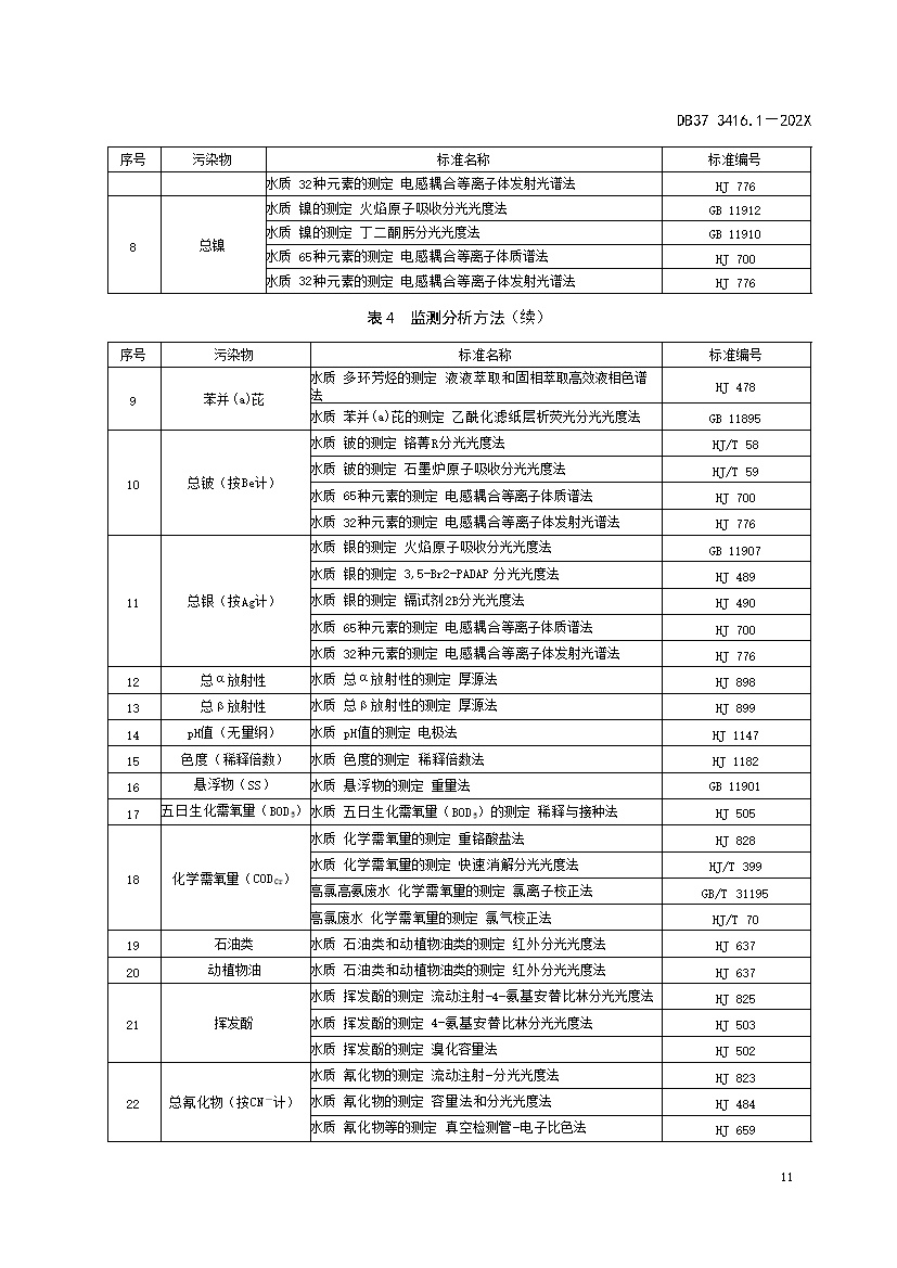 山东省流域水污染物综合排放标准 第1部分：南四湖东平湖流域