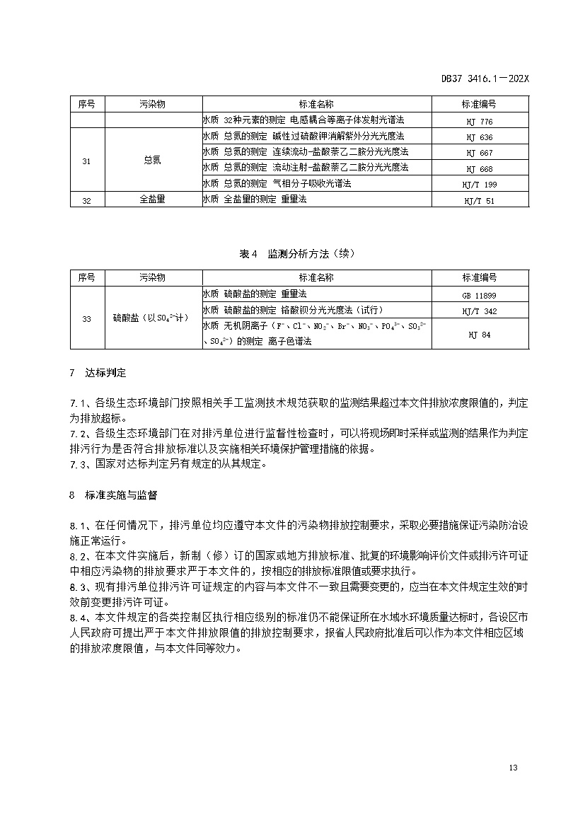 山东省流域水污染物综合排放标准 第1部分：南四湖东平湖流域