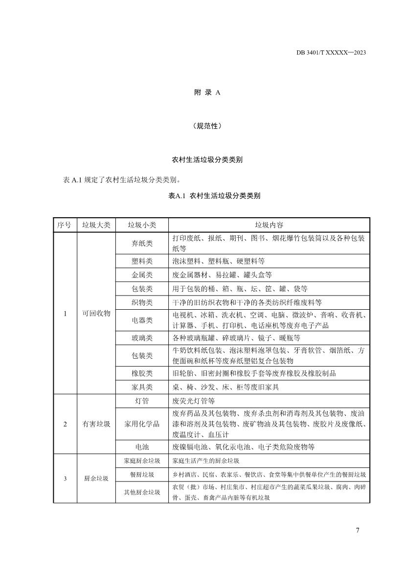 合肥市地方标准《农村人居环境整治指南》征求意见！