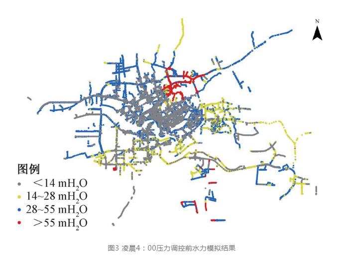 点-线-网-智慧 供水管网漏损控制这样做