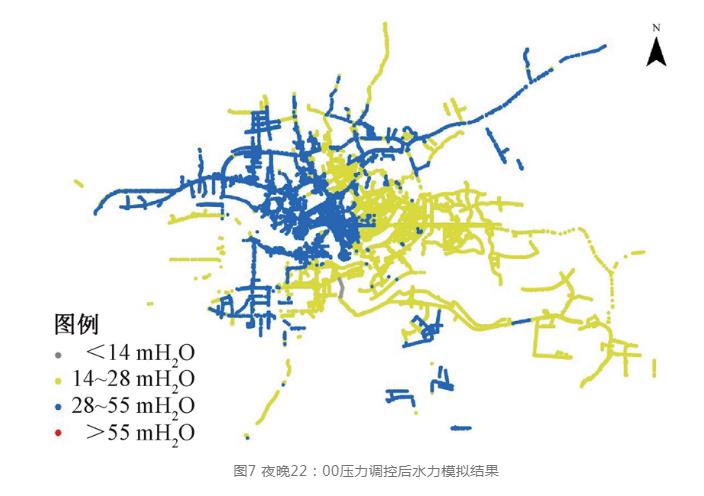 点-线-网-智慧 供水管网漏损控制这样做
