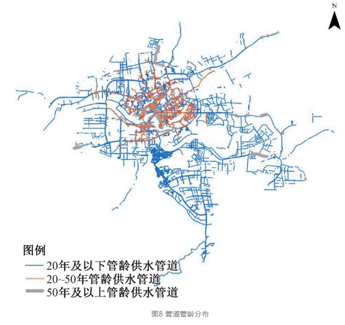 点-线-网-智慧 供水管网漏损控制这样做