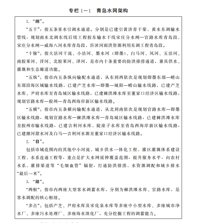 《青岛现代水网建设规划》印发 规划实施30项污水处理厂改扩建、续建、新建工程-环保卫士