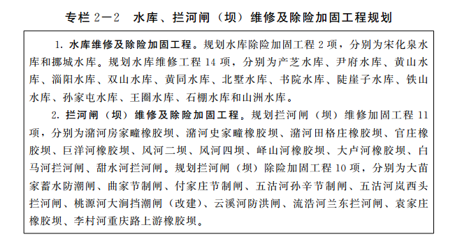 《青岛现代水网建设规划》印发 规划实施30项污水处理厂改扩建、续建、新建工程