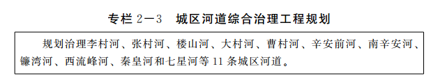 《青岛现代水网建设规划》印发 规划实施30项污水处理厂改扩建、续建、新建工程