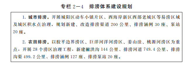 《青岛现代水网建设规划》印发 规划实施30项污水处理厂改扩建、续建、新建工程