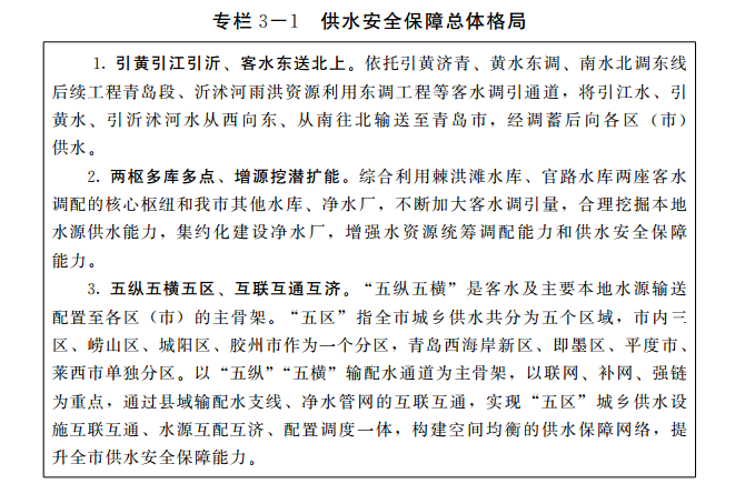 《青岛现代水网建设规划》印发 规划实施30项污水处理厂改扩建、续建、新建工程
