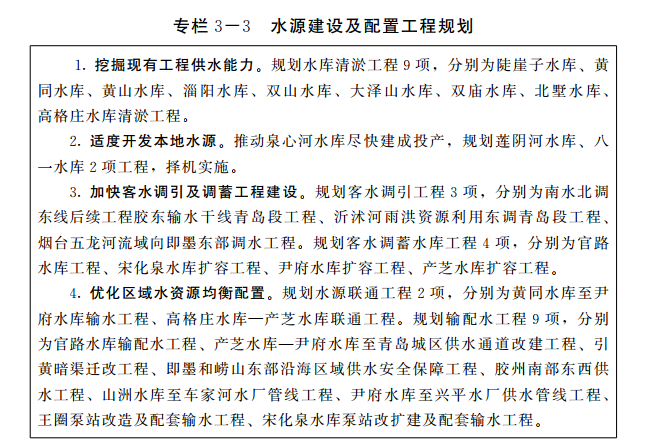《青岛现代水网建设规划》印发 规划实施30项污水处理厂改扩建、续建、新建工程