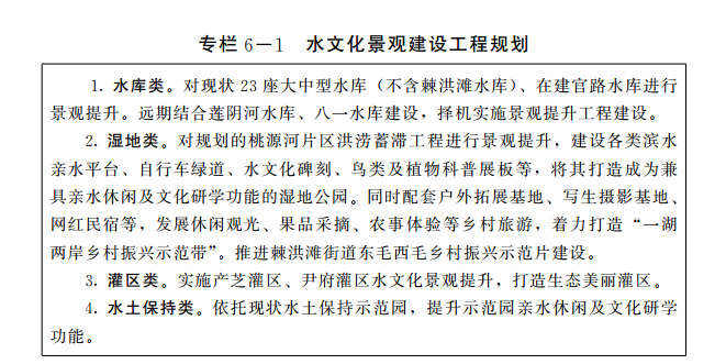《青岛现代水网建设规划》印发 规划实施30项污水处理厂改扩建、续建、新建工程